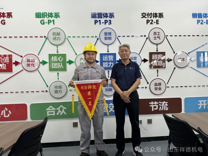 Xiangde Update | Monthly 6S Summary and Recognition Meeting Successfully Concluded